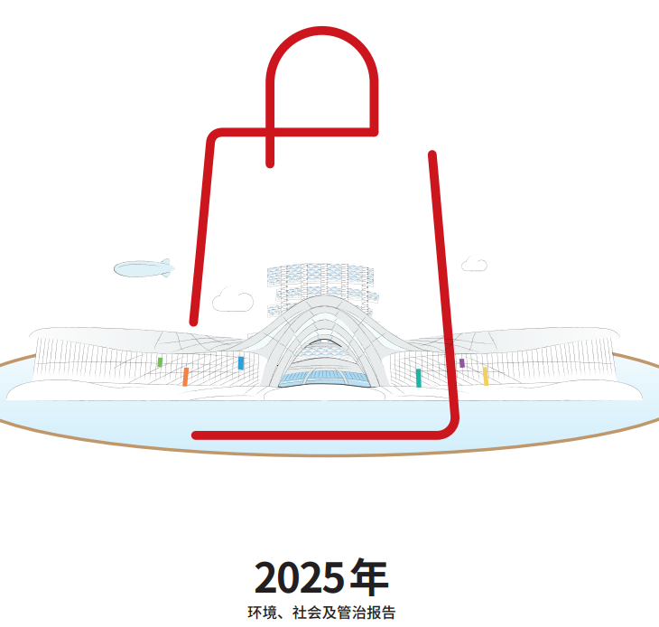中國旅游集團中免股份有限公司2025年度環(huán)境、社會及管治報告